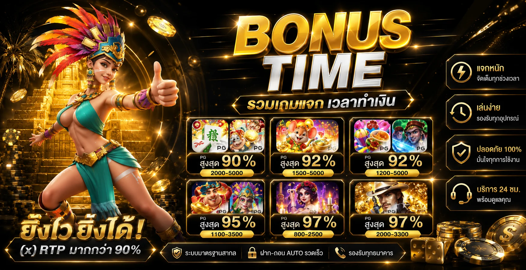 เปรียบเทียบทางเข้า VG98 เว็บหลักและทางเข้าสำรอง